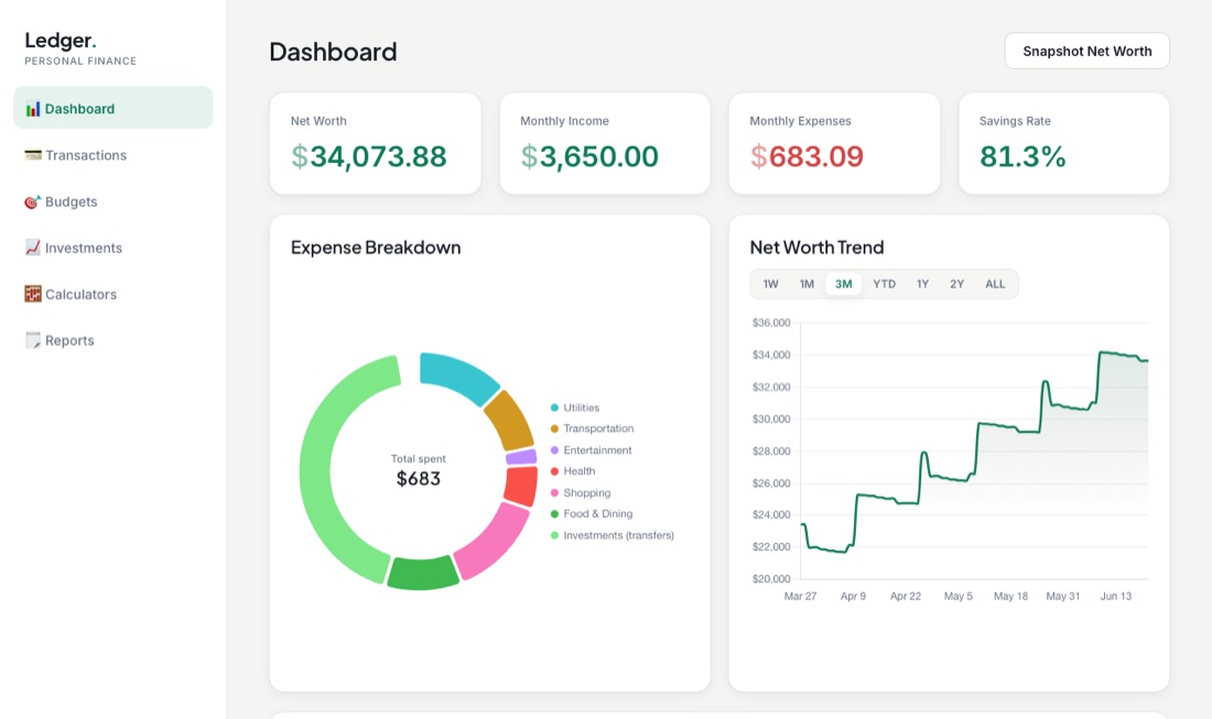 Screenshot of the Finance & Investments Tracker dashboard